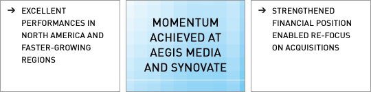 Excellent performances in North America and faster-growing regions. Momentum achieved at Aegis Media and Synovate. Strengthened financial position enabled re-focus  on acquisitions.