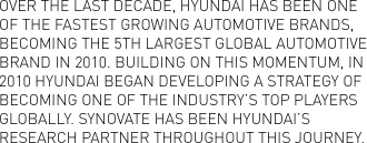 Over the last decade, Hyundai has been one of the fastest growing automotive brands, becoming the 5th largest global automotive brand in 2010. Building on this momentum, in 2010 Hyundai began developing a strategy of becoming one of the industry’s top players globally. Synovate has been Hyundai’s research partner throughout this journey.