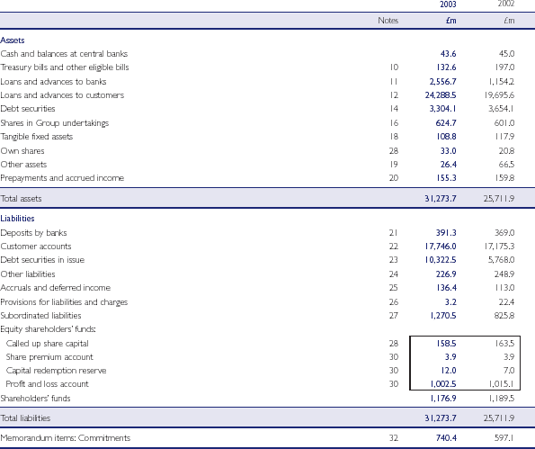 annual-report-and-accounts