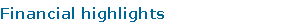 Financial highlights