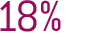 18 percent
