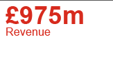 £975m Revenue