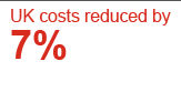 UK costs reduced by 7%