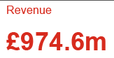 Revenue £974.6m