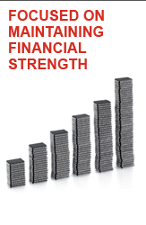 Focused on maintaining financial strength